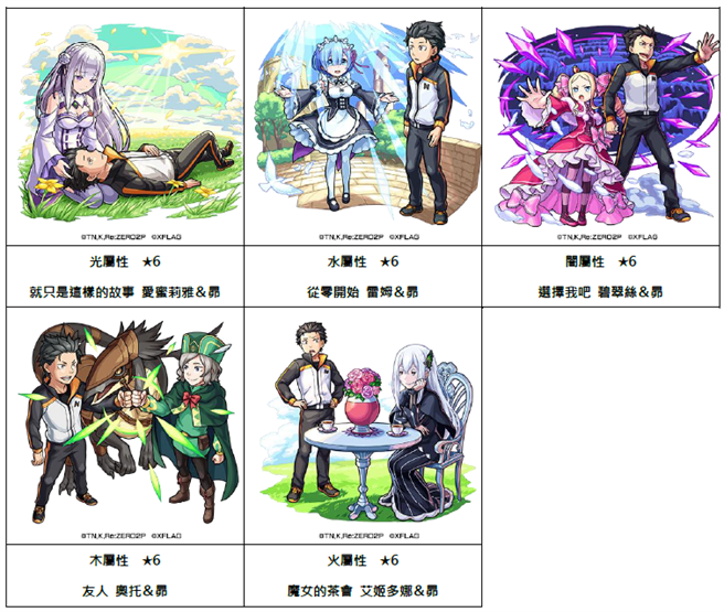 挑戰專屬合作活動就能解放「菜月昴」的5種進化