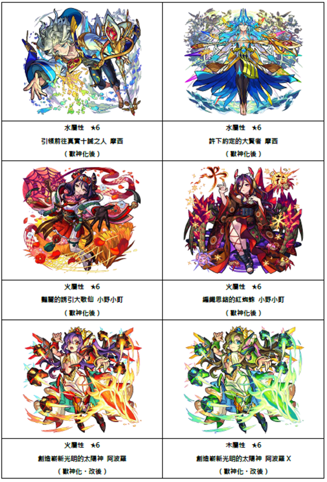 怪物彈珠迎接8週年發表「摩西」、「小野小町」獸神化 