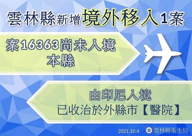 云林县新增1境外确诊个案，印尼籍男子在外县市医院治疗。（云林县政府提供／张朝欣云林传真）