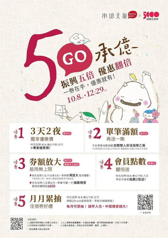 承億文旅推出「五倍券這樣用，就是五GO承億！」祭出五大優惠專案。（圖／承億文旅）
