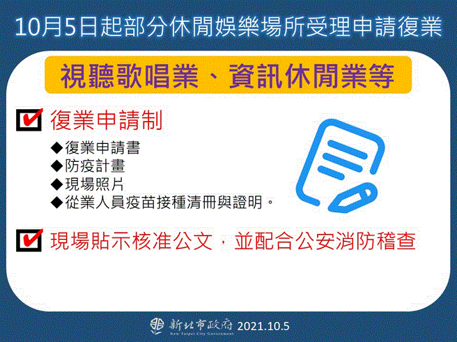 全台解封再放宽 侯友宜：随时戴口罩 病毒不会到。（新北市政府提供）