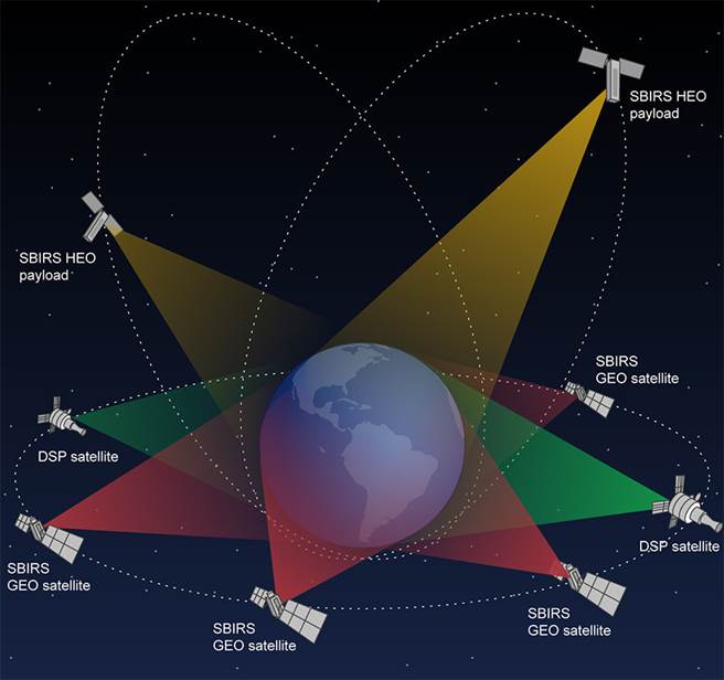 天基红外线预警系统(Space-Based Infrared System ,SBIRS)，以多枚同步卫星持续监看地球。(图/Lockheed Martin)