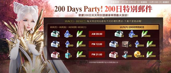 200 Days Party!200日特別郵件
