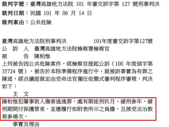 陳柏惟當年肇逃起訴書。（圖／播攝自黃揚明臉書）