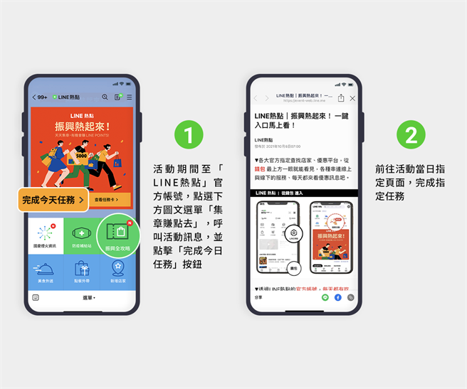 LINE热点「振兴热起来-集章赚点数」活动游戏步骤。（柯宗纬翻摄）