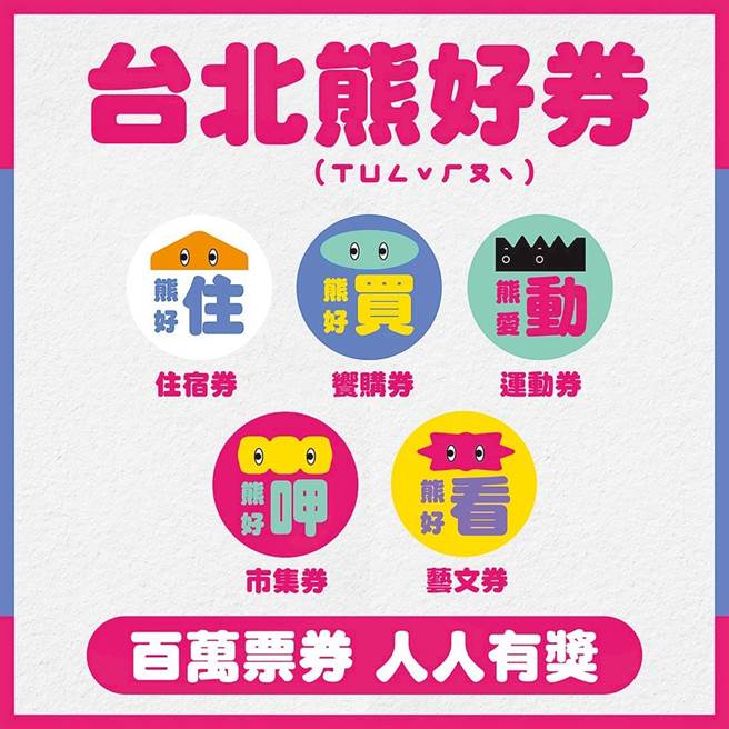 想得到「台北熊好券」就必須註冊台北通APP參加抽獎，台北市議員鍾佩玲質疑振興預算變成台北通績效。（北市府提供）