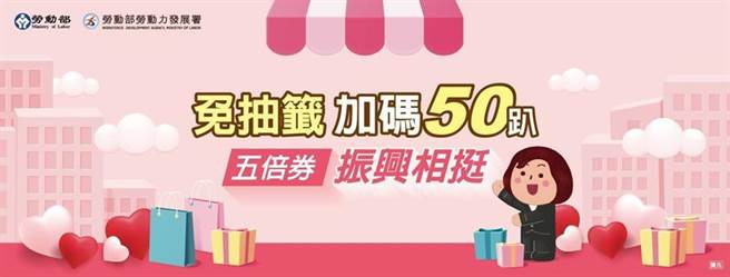 （免抽籤加碼50％，五倍券振興起跑。圖／勞動部提供）