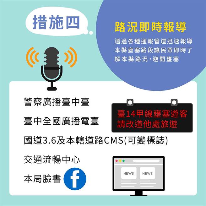 預期國慶連假，交通壅塞，南投縣警局交通分隊規劃六大交通疏導措施。（南投縣警局提供／黃國峰南投傳真）