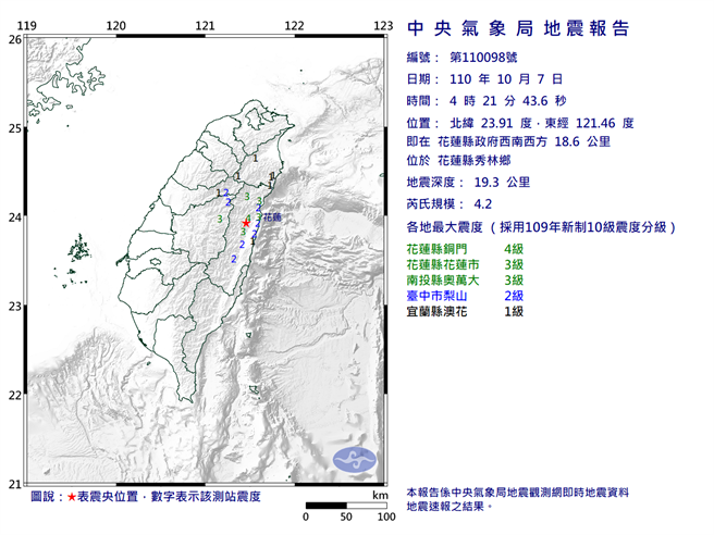 花莲秀林规模4.2地震 最大震度花莲县4级