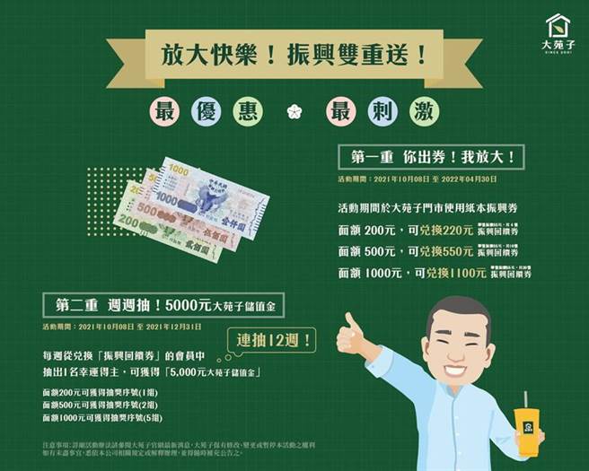 （大苑子推出振興雙重送優惠方案，以紙本振興券兌換大苑子振興回饋券享10％現金回饋。圖／大苑子提供）