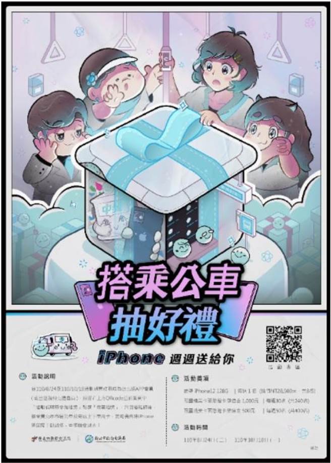 台北、新北於8月底聯手推出「搭乘公車抽好禮，iPhone周周送給你」活動，10月再加碼延長抽獎檔期。（交通局提供）