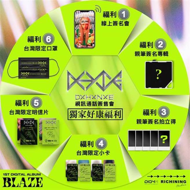 都韩势视讯签售会福利。（RICHINING提供）