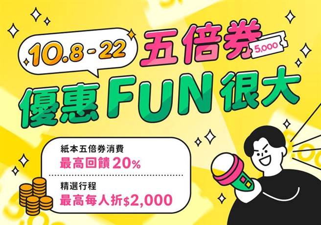 （长汎假期为全力抢攻五倍券市场，推出「五倍券优惠FUN很大」超值专案。图／长汎假期提供）