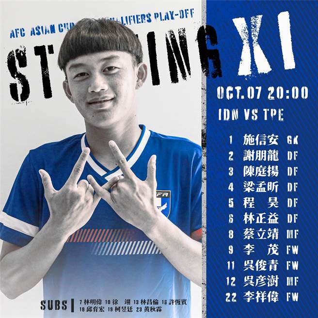 中华男足公布亚洲杯资格附加赛对印尼首回合的先发阵容。（中华足协脸书粉专翻摄）