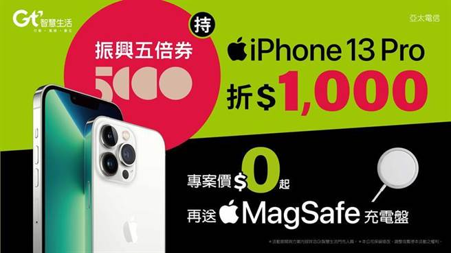 亞太電信五倍券限時加碼優惠，持200元面額振興五倍券購機，手機專案價折1,000元，（圖／亞太電信提供）
