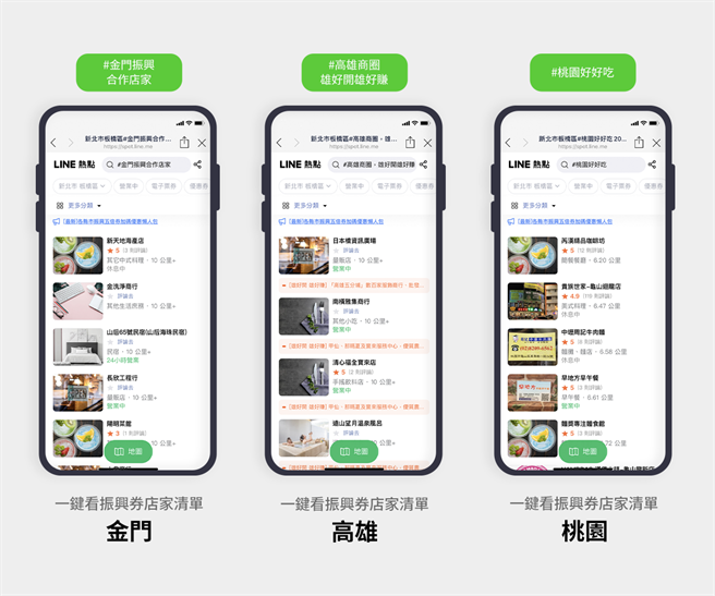 LINE熱點本次攜手金門縣、高雄市、桃園市，彙整最完整的振興消費指南。（LINE提供）