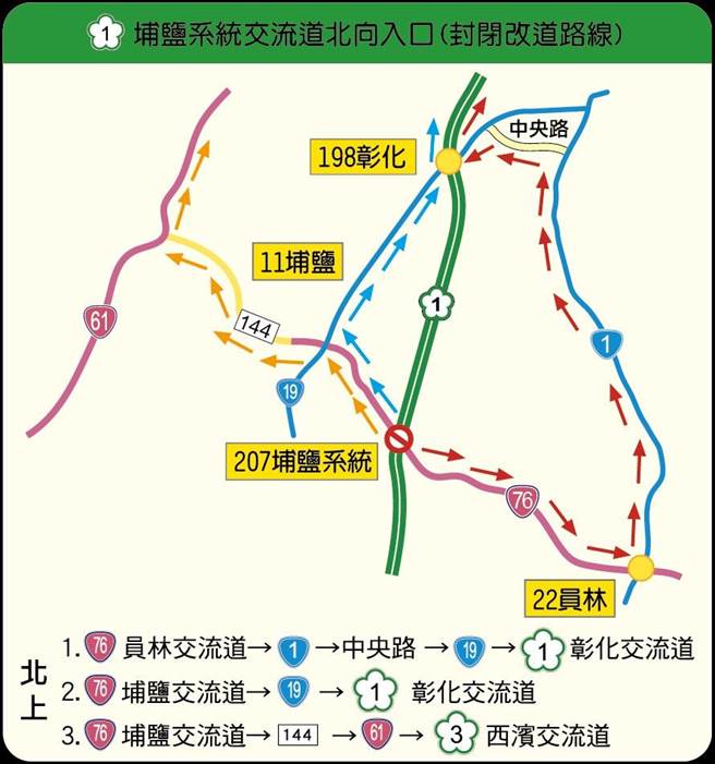 彰化县警察局针对辖内各重要道路、风景游憩地区，重点疏导措。（彰化县警察局提供／吴敏菁彰化传真）