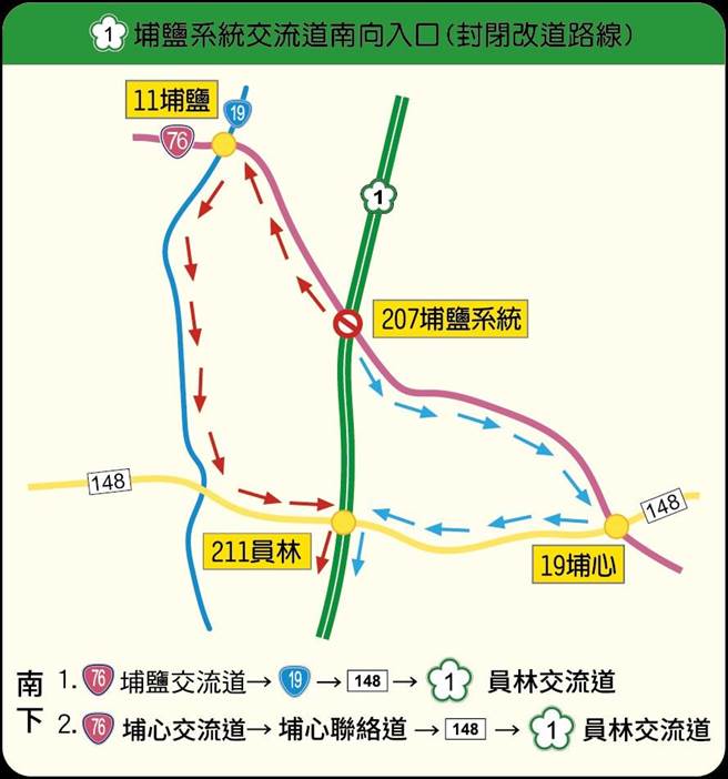 彰化县警察局针对辖内各重要道路、风景游憩地区，重点疏导措。（彰化县警察局提供／吴敏菁彰化传真）