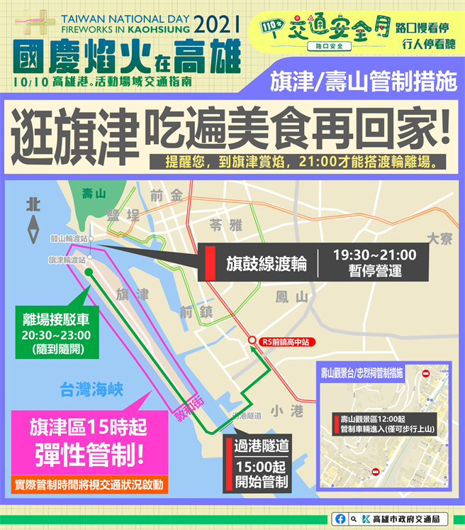 国庆焰火在高雄，逛旗津、爬寿山吃遍美食赏国庆焰火。(图/高雄市政府观光局提供)