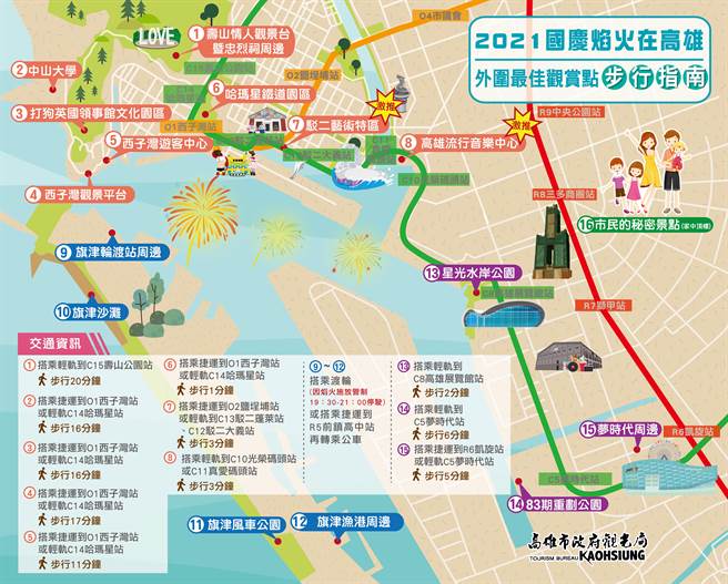 國慶焰火雙十登場　高市府公布步行觀賞指南。（高雄市政府提供／石秀華高雄傳真）