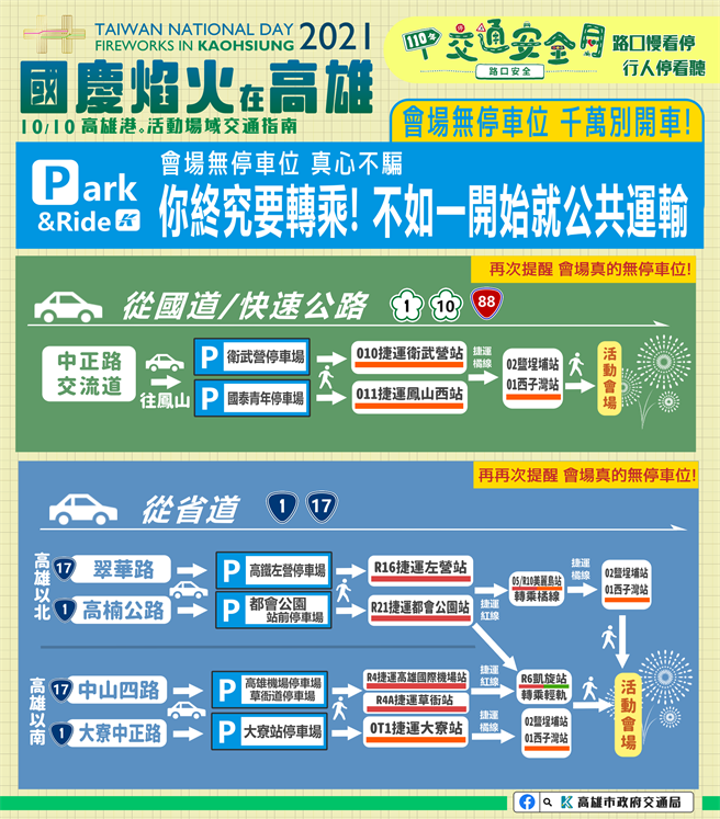國慶焰火雙十在高雄登場　高市府公布交通運輸和轉乘資訊。（高雄市政府提供／石秀華高雄傳真）