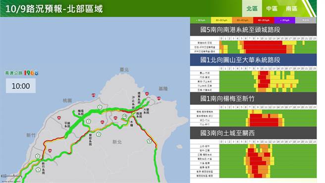 110年國慶日連續假期首日北區路況預測。(高公局提供)