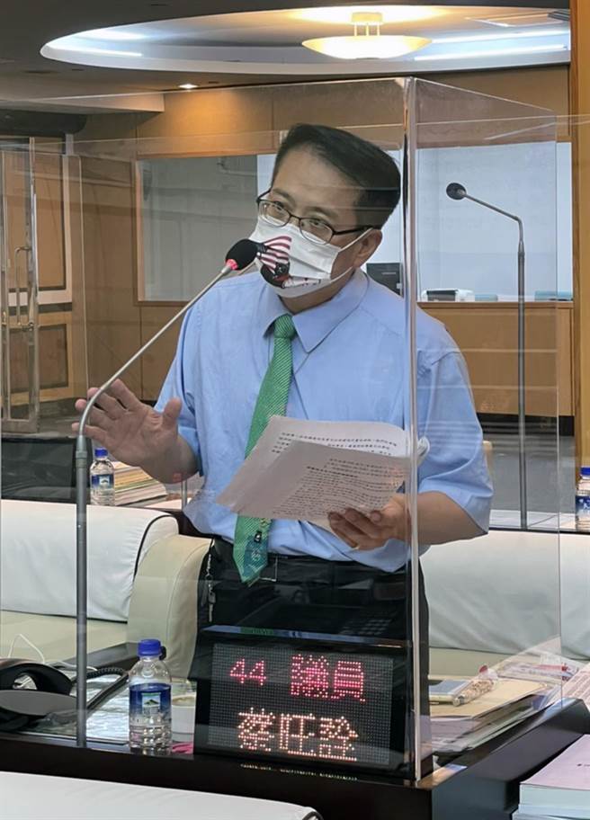 台南市议员蔡旺诠认为，市府对中央补助的依存度逐年攀升，应提高自筹财源占比。（蔡旺诠提供／洪荣志台南传真）