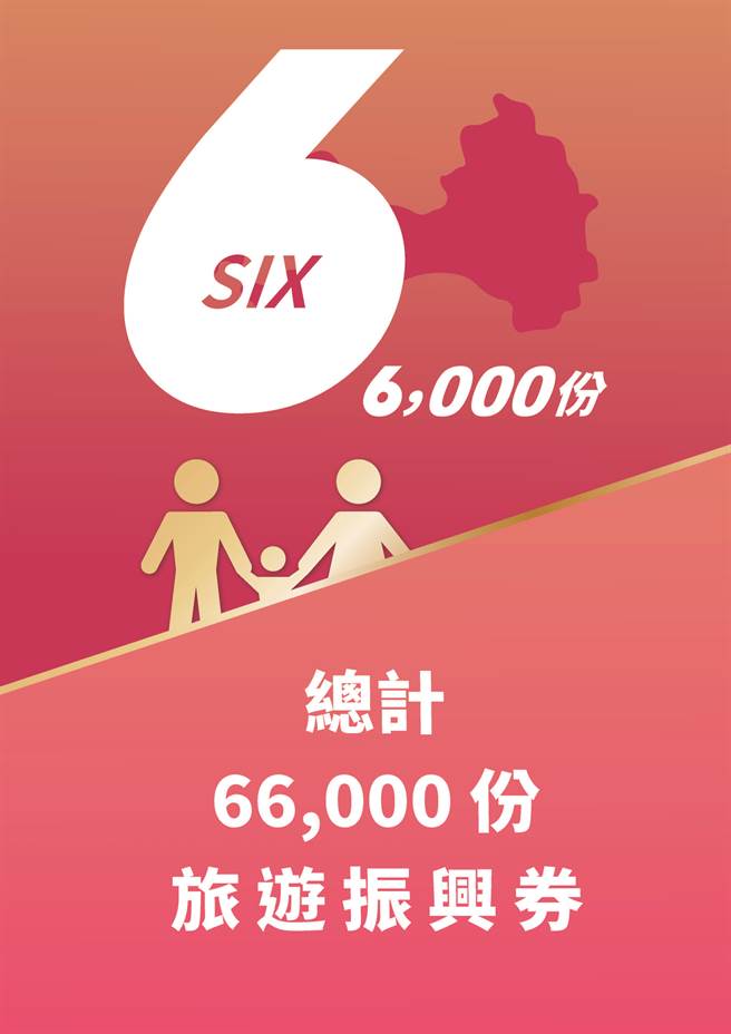 金门县府观光处推出「369旅游专案」图示之二。（金门县府观光处提供）