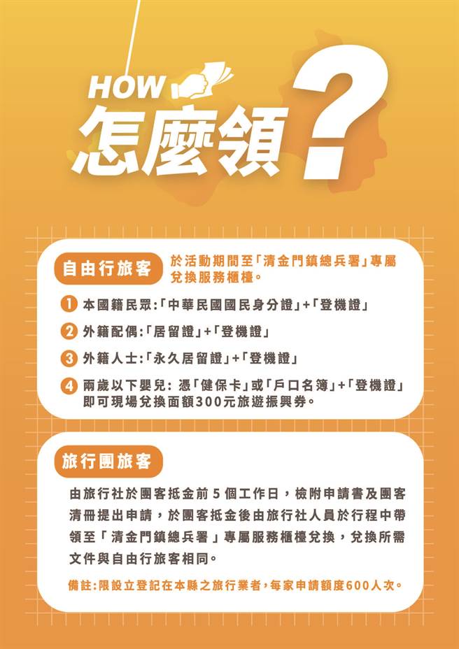 金门县府观光处推出「369旅游专案」图示之三。（金门县府观光处提供）