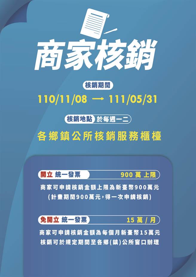 金门县府观光处推出「369旅游专案」图示之四。（金门县府观光处提供）