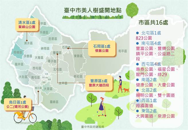 中市多處公園美人樹綻放超吸睛。（台中市政府提供）