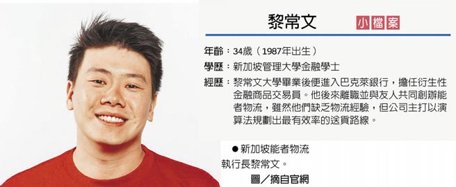 黎常文小檔案　新加坡能者物流執行長黎常文。圖／摘自官網