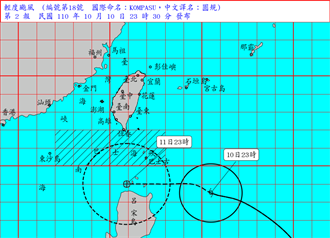 暴風圈變大 「圓規」颱風最新路徑曝 這2地雨最猛