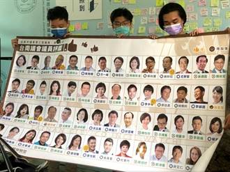 台南議會觀察聯盟公布第3次議員評鑑成績 優質議員有22人創新高