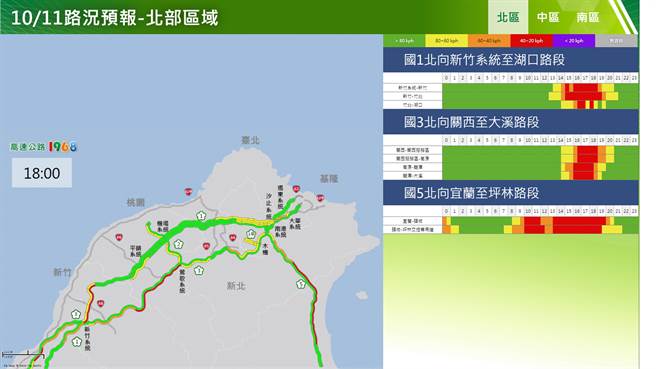 10月11日北区北向国道路况(高公局提供)