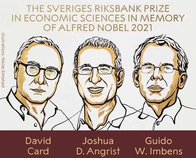 2021诺贝尔经济学奖由3位美国学者共享。（图／诺贝尔奖官方推特）