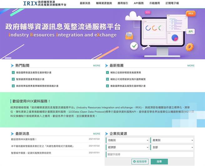 資策會及中衛發展中心，共同開發建置「政府輔導資源訊息蒐整流通服務平臺」(http：／／www.irix.tw)日前正式上線，民眾可方便、快速查詢各項輔導資源。(圖／資策會提供)