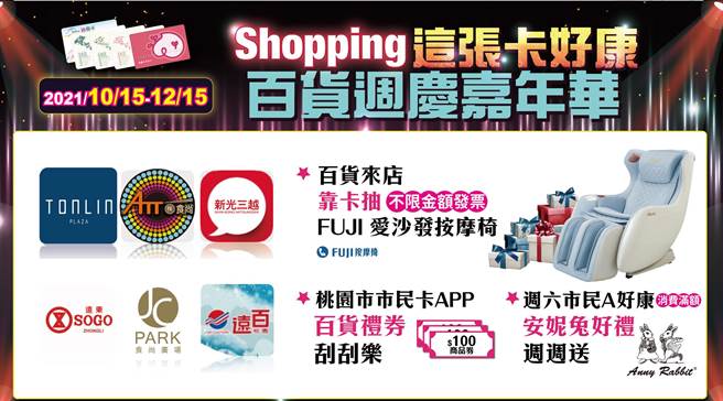 桃园市民卡发行6周年，资科局结合百货周年庆檔期，推出三大主题活动。(资科局提供／蔡依珍桃园传真)