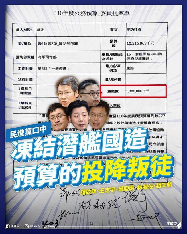 國民黨立委江啟臣質疑，若凍結預算是投降，那擋國際疫苗就是謀財害命。（摘自江啟臣臉書）