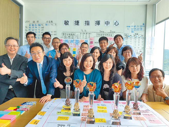 中信银 展现数位金融影响力