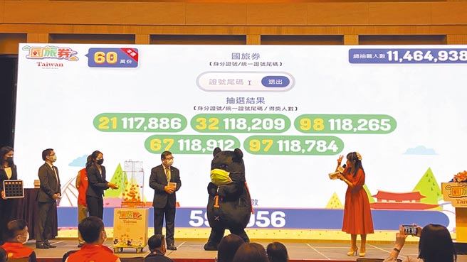 交通部觀光局規畫的國旅券12日上午抽出首批60萬名幸運兒，中獎者為身分證後2碼為21、32、98，67、97及身分證後3碼為410的民眾。（觀光局提供）