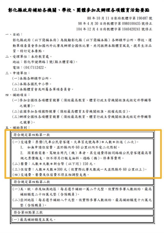 賴坤成稱台東縣補助食200元、宿500元、交通實支為全國最少，而彰化縣則分別補助食150元、宿300元、交通以莒光號為準。（摘自彰化縣政府）