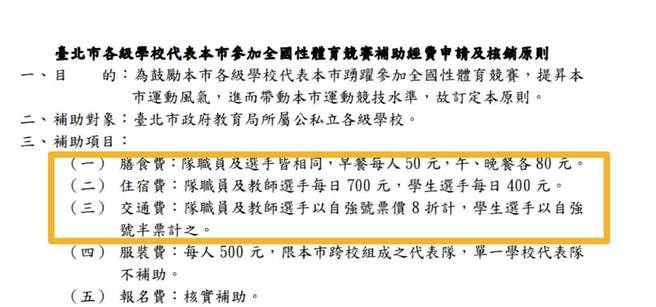 賴坤成稱台東縣補助食200元、宿500元、交通實支為全國最少，台北市則分別補助食210元（3餐合計）、宿400元，交通費嚴格規定學生以自強號半票計算。（摘自台北市政府）