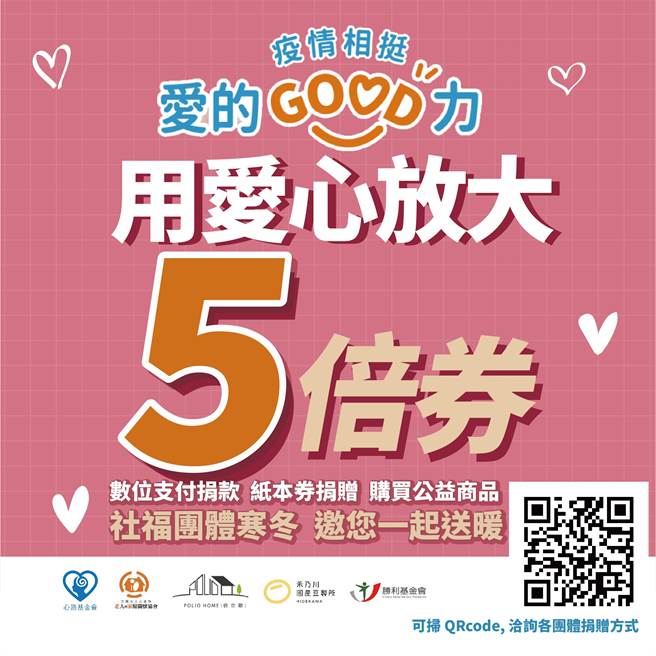 社福團體邀請民眾一起用愛心放大五倍券價值。（頂新和德文教基金會提供／林良齊台北傳真）