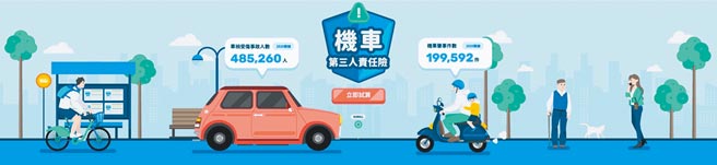 富邦產險機車險一站式網路投保，歡迎前往富邦產險官網查詢：https://www.fubon.com/insurance/home/。