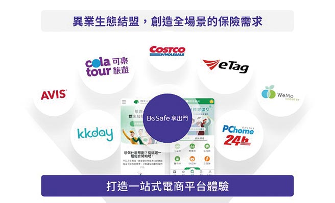 異業生態結盟，創造全場景的保險需求