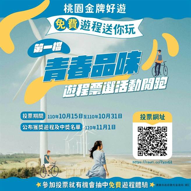 青春品味游程票选活动参选的30条游程，有别于一般团体行程，有森林瑜伽、花艺文创等，欢迎民眾踊跃参与投票及抽奖，有机会可免费参加游程。（桃园市观旅局提供／陈梦茹桃园传真）