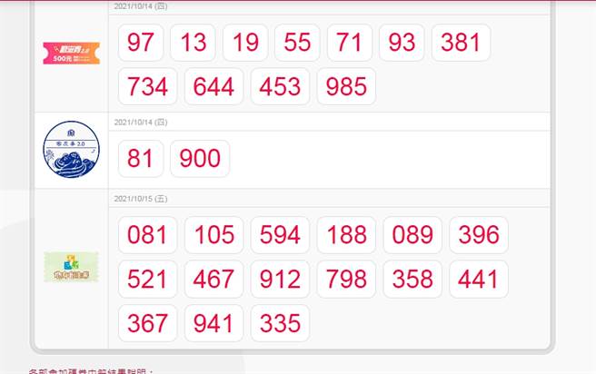 7大加碼券第一波中籤號碼。（圖／翻攝自五倍券官網）