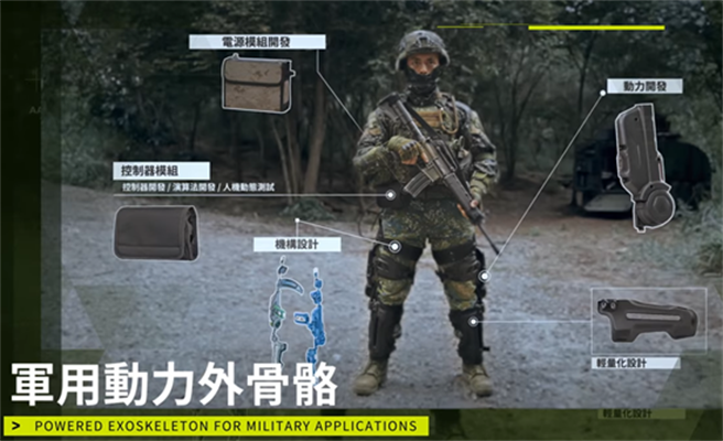 （取自中科院臉書）