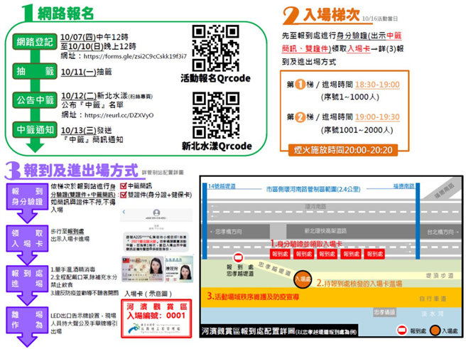 「大稻埕情人节烟火秀」新北市端将进行交通管制。（新北市交通警察大队提供）